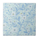 Search for glass tiles Botanical