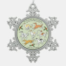 Search for in russian christmas decor Dog