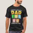 Search for beer periodic table tshirts Dad