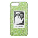 Search for lime green iphone cases Citrus