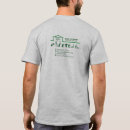 Search for plumbing tshirts Handyman