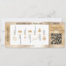 Search for icon wedding invitations Rsvp