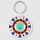 Search for poker chip keychains Money