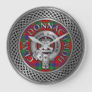 Search for clan robertson tartan Crest