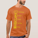 Search for muslim tshirts Black