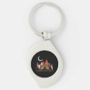 Search for camping keychains Mountains