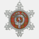 Search for clan hay Scotland
