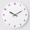 Search for neon clocks Numbers