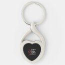 Search for cna keychains Nursing