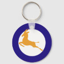 Search for south africa keychains Afrikaner