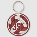 Search for girls keychains Team
