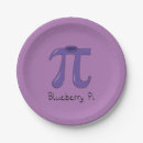 Search for pi day plates Teacher