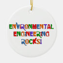 Search for environmental ornaments Engineering