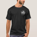 Search for molon labe tshirts Gun rights