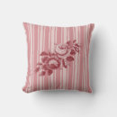 Search for cabbage roses pillows Shabby