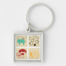 Search for wood keychains Farm