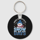 Search for snowman keychains Cake