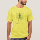 Search for human anatomy tshirts Skeletal system