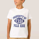 Search for property of tshirts Polk