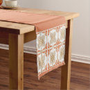 Search for farmhouse table runners Modern