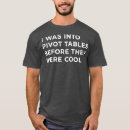 Search for funny accountant gifts Nerd