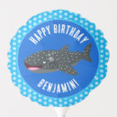 Search for whale balloons Shark