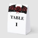 Search for skull wedding decor Skulls