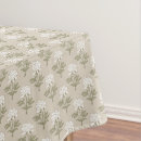 Search for mushroom tablecloths Botanical