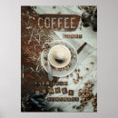 Search for funny coffee quotes art Motivational