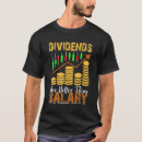 Search for forex clothing Market