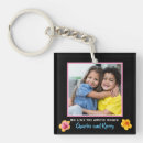 Search for aunt keychains Cute