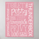 Search for pink bathroom art Toilet