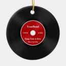 Search for musicians Djing