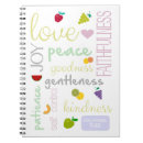 Search for fruit of the spirit gifts Faith