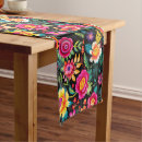 Search for mexican table runners Folk