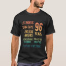 Search for 96th birthday Men