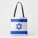 Search for israel tote bags I stand with israel