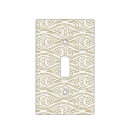 Search for vintage china plates Pattern