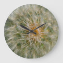 Search for dandelion art Closeup
