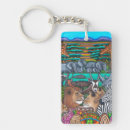 Search for south africa keychains Leopard