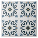 Search for blue italian tiles Pattern