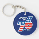 Search for patriotic keychains Semiquincentennial