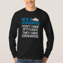 Search for mba graduation gifts Student