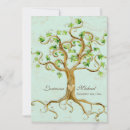 Search for parchment invitations Swirls