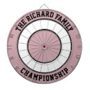 Search for modern dartboards Nautical