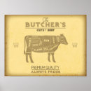 Search for butcher gifts Vintage