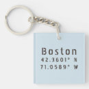 Search for boston keychains Modern