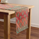 Search for southwestern table runners Aqua