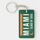 Search for miami keychains University of miami