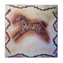 Search for southwestern tiles Pattern